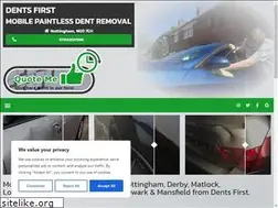 Sites similar to dentsfirst.co.uk