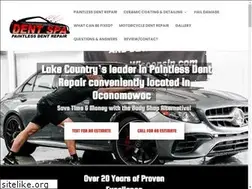 Sites similar to dentspawisconsin.com