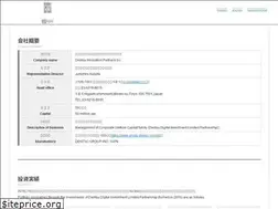 Sites similar to dentsu-ip.co.jp