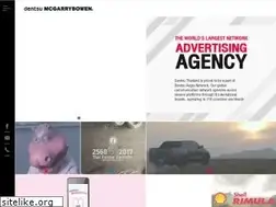 Sites similar to dentsu.co.th