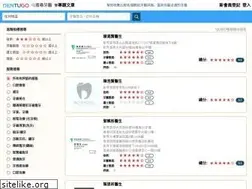 Sites similar to dentugo.com