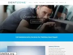 Sites similar to dentzone.com