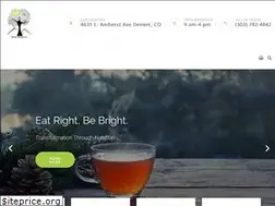 Sites similar to denver-nutrition.com