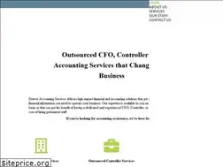 Sites similar to denveraccounting.com