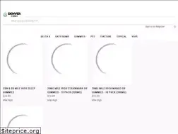 Sites similar to denvercbdco.com
