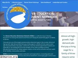 Sites similar to denverednetwork.org