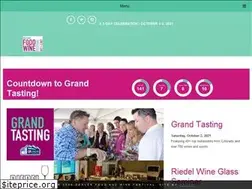 Sites similar to denverfoodandwine.com