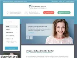 Sites similar to denversmiledesign.com