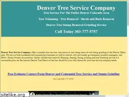 Sites similar to denvertreeremovalservice.com