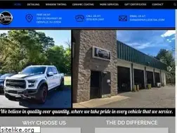 Sites similar to denvilledetail.com