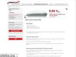 Sites similar to denzelbank.at