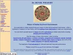 Sites similar to denzilwraight.com
