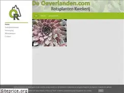 Sites similar to deoeverlanden.com