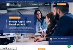 Sites similar to deorwine.com