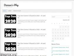 Sites similar to deozaan.com