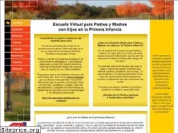 Sites similar to depadresahijos.org