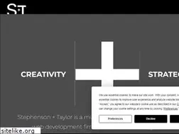 Sites similar to deploycreative.com