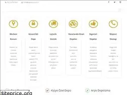 Sites similar to depocu.com.tr