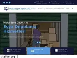 Sites similar to depohizmet.com