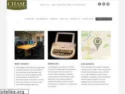 Sites similar to deposervices.com