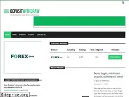 Sites similar to deposit-withdraw.com