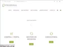 Sites similar to depositopedernal.com.uy