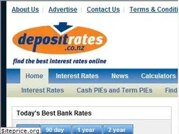 Sites similar to depositrates.co.nz