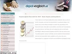 Sites similar to depot-vergleich.at