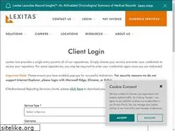 Sites similar to depotexas.com