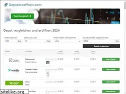 Sites similar to depotvergleich.net