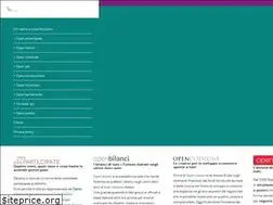 Sites similar to depp.it