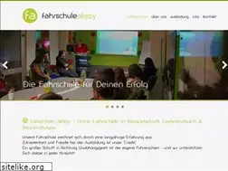 Sites similar to der-aksoy.de