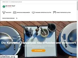 Sites similar to der-heisse-tisch.de
