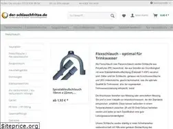 Sites similar to der-schlauchfritze.de