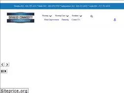 Sites similar to derailedcommodity.com