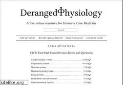 Sites similar to derangedphysiology.com