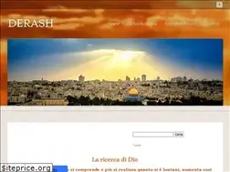 Sites similar to derash.weebly.com