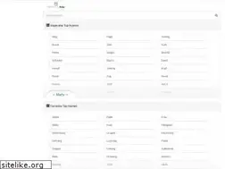 Sites similar to derdiedaseasy.de