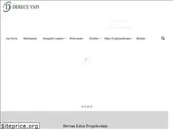Sites similar to dereceyapi.com
