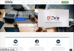 Sites similar to derecho-chile.cl