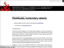 Sites similar to derechoaleer.org