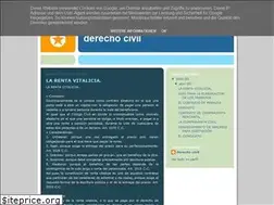 Sites similar to derechocivilciclo1.blogspot.com