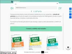 Sites similar to derechodepeticion.in