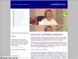 Sites similar to derekfajas.net