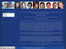 Sites similar to derekspratt.com