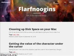 Sites similar to derekwyatt.org