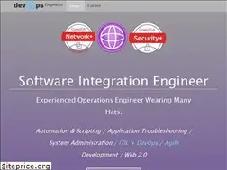 Sites similar to derewonko.com