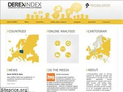Sites similar to derexindex.eu