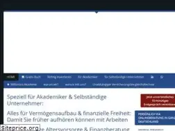 Sites similar to derfinanzexperte.eu