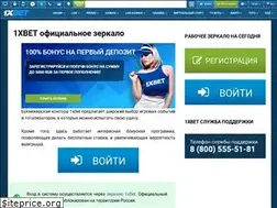 Sites similar to dergachev.info